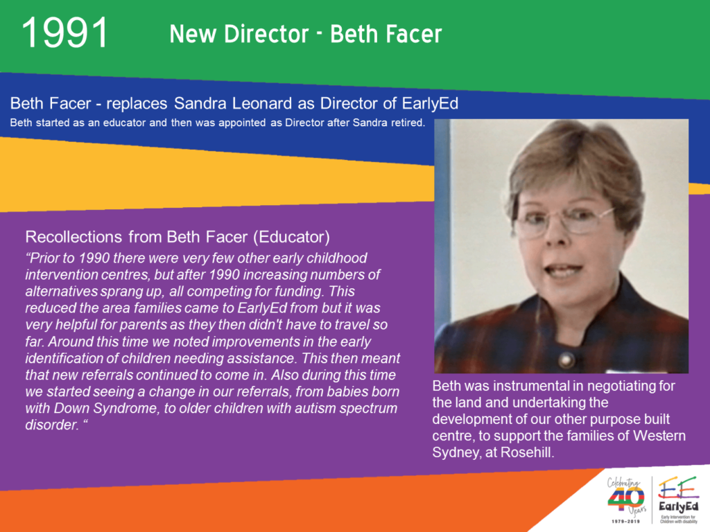 New Director – Beth Facer