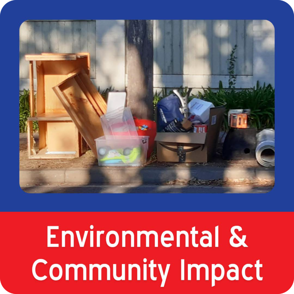 EnvironmentalImpact Environmental Impact